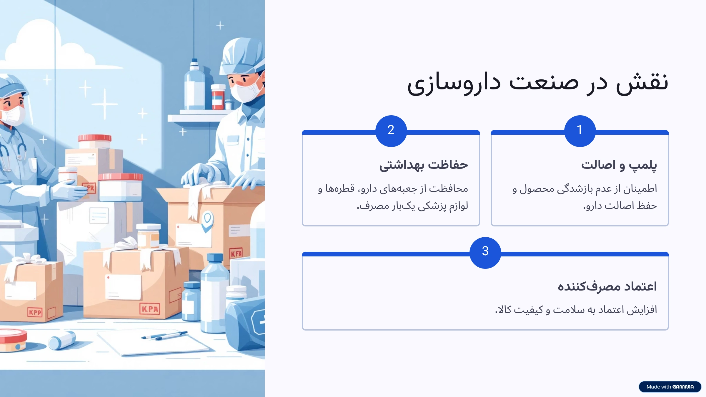 نقش نایلون شیرینگ در بسته‌بندی محصولات دارویی